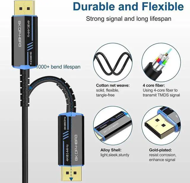 Alt view image 6 of 7 - Vszerda 8K Fiber DisplayPort Cable 164Feet,Fiber Optic Displayport 1.4 Cable Supports 8K@60Hz, 4K@144Hz, High Speed 32.4Gbps,Slim and in-Wall Safe Fiber DP to DP Cable 164 ft.