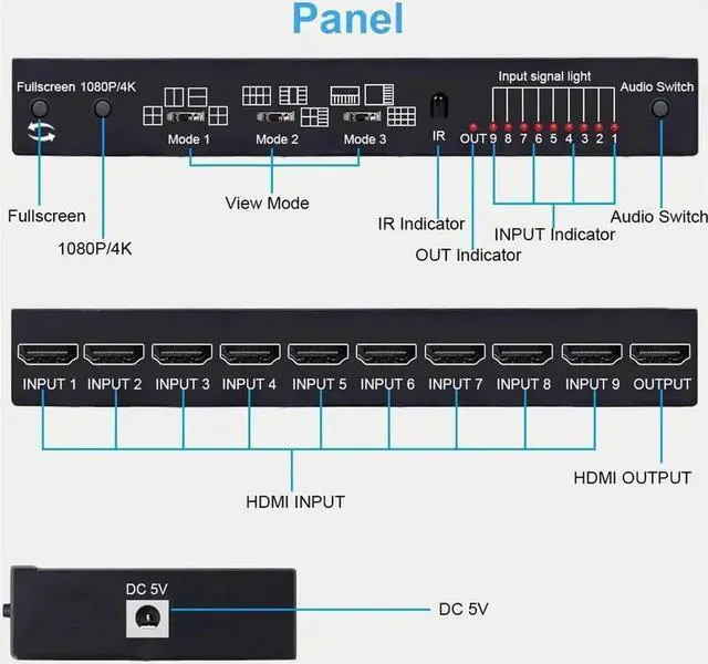 Alt view image 6 of 7 - 9x1 HDMI Multi-Viewer Seamless Switcher 9 in 1 Out with IR Remote, 10 Adjustable Viewing Modes & Independent Audio Switch Function, Supports 4K@30Hz, Screen Divider Box for Security Cameras, Game Cons
