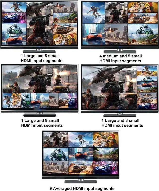 Alt view image 5 of 7 - 9x1 HDMI Multi-Viewer Seamless Switcher 9 in 1 Out with IR Remote, 10 Adjustable Viewing Modes & Independent Audio Switch Function, Supports 4K@30Hz, Screen Divider Box for Security Cameras, Game Cons