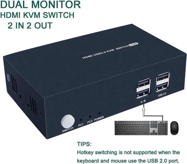 Main image of Vszerda 2 Port Dual Monitor HDMI KVM Switch 4K@30Hz, 2 USB2.0 Hub, Hotkey Switch, No Power Adapter, 4 HDMI Cables Included