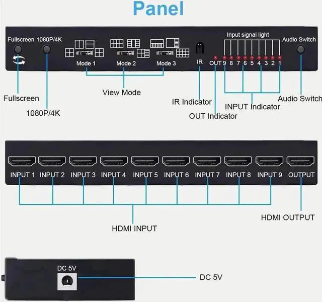 Alt view image 3 of 7 - Vszerda 9×1 Seamless HDMI Multi-Viewer Switch 9 In 1 Out, 10 Display Modes, IR Remote, 4K@30Hz & 1080P for Security Cameras