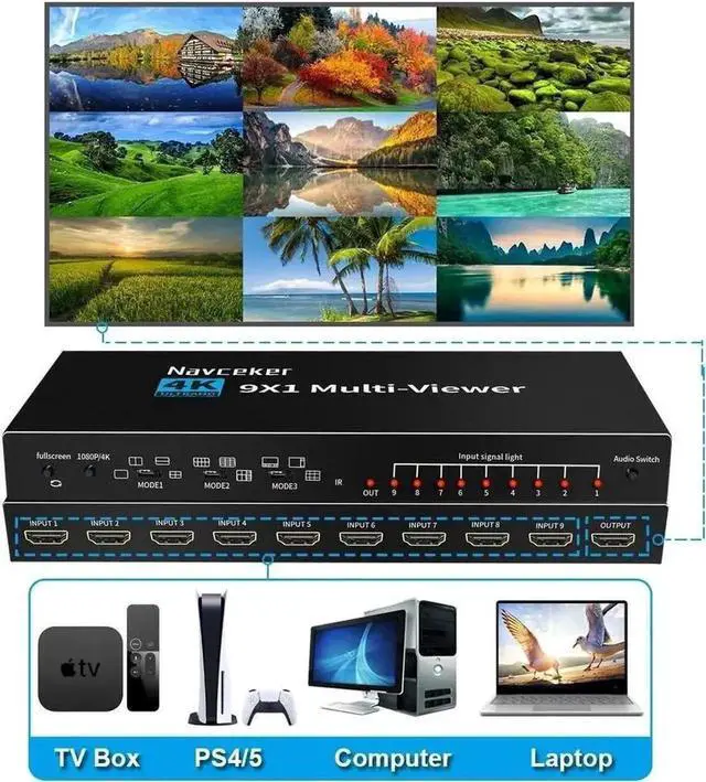 Alt view image 6 of 7 - Vszerda 9×1 Seamless HDMI Multi-Viewer Switch 9 In 1 Out, 10 Display Modes, IR Remote, 4K@30Hz & 1080P for Security Cameras