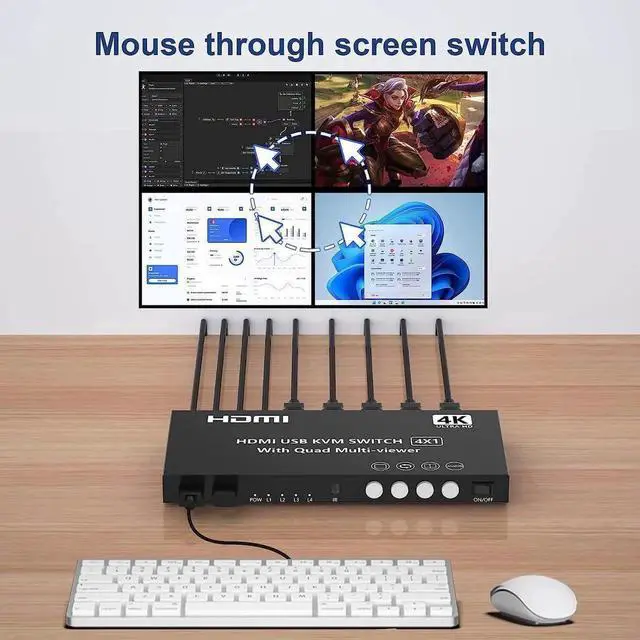 Alt view image 2 of 7 - Vszerda 4 Port 4 In 1 Out HDMI KVM Switch & Quad Multi-Viewer 4K@30Hz, Seamless 4 PC to Single Monitor Switcher with Hotkey, Front Button & IR Remote Control