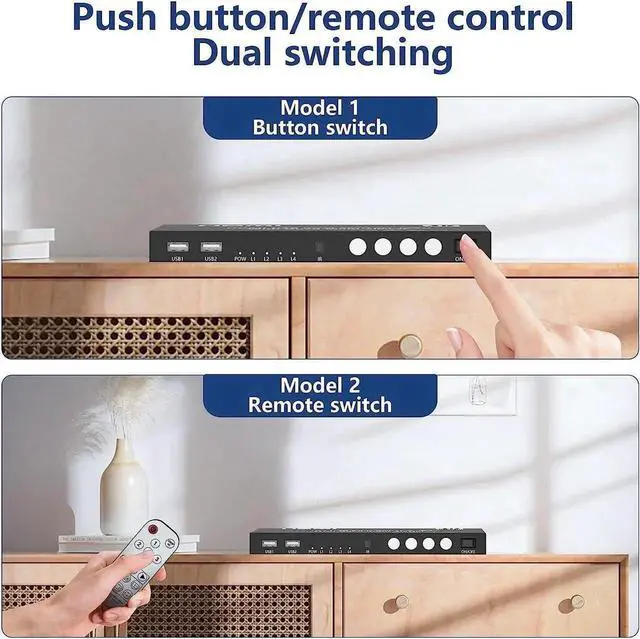 Alt view image 4 of 7 - Vszerda 4 Port 4 In 1 Out HDMI KVM Switch & Quad Multi-Viewer 4K@30Hz, Seamless 4 PC to Single Monitor Switcher with Hotkey, Front Button & IR Remote Control
