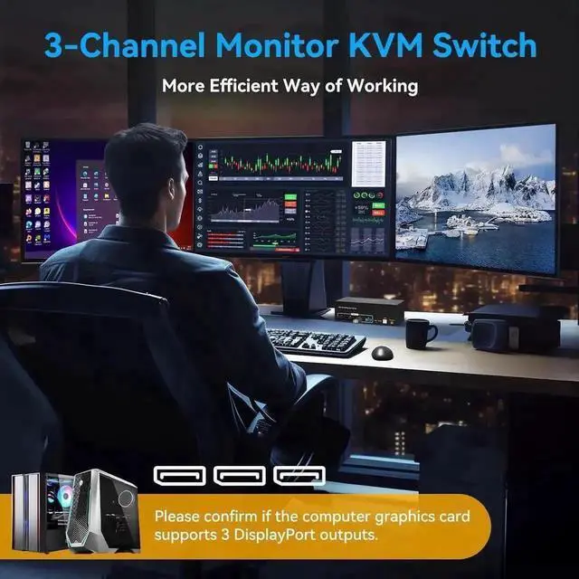 Alt view image 5 of 7 - Vszerda 2-Port Triple DP KVM Switch DP1.4, 8K@60Hz 4K@120Hz, 4 USB3.0 Ports, 12V DC Adapter & 2 USB Cables Included