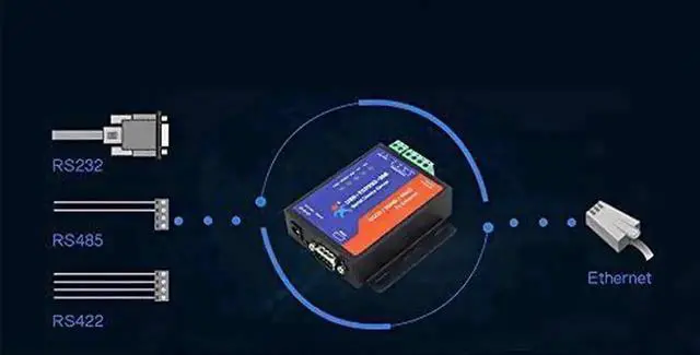Alt view image 5 of 7 - Vszerda USR-TCP232-306 Serial to Ethernet Converter TCP/IP to RS232 RS485 RS422 Device Server