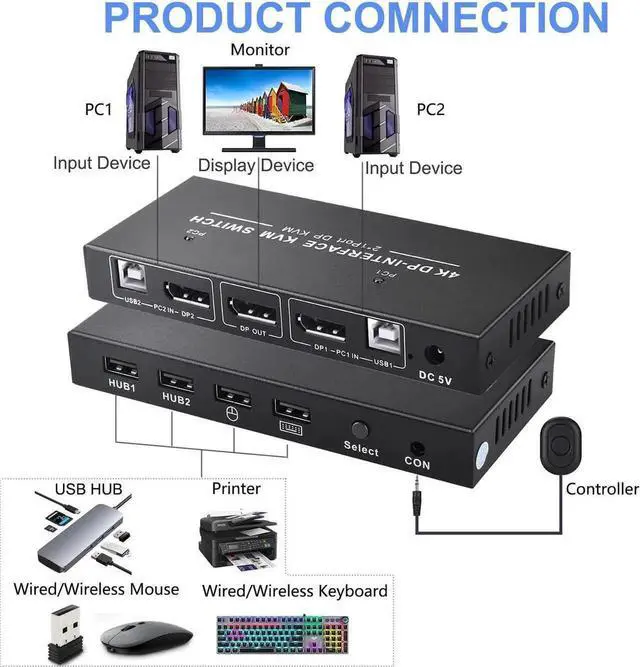 Alt view image 2 of 4 - Vszerda 2 Port 2 In 1 Out DP 1.2 KVM Switch 4K@60Hz, USB Sharing for Keyboard & Mouse, Single DisplayPort Monitor Control for 2 PCs