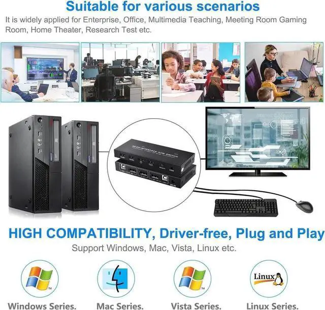 Alt view image 3 of 4 - Vszerda 2 Port 2 In 1 Out DP 1.2 KVM Switch 4K@60Hz, USB Sharing for Keyboard & Mouse, Single DisplayPort Monitor Control for 2 PCs