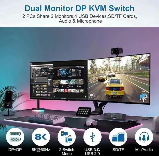 Alt view image 4 of 7 - Vszerda 2-Port Dual DP KVM Switch 8K@60Hz 4K@120Hz, USB3.0, Audio & Mic, 4 USB Ports, SD/TF Card Slots