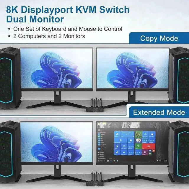 Alt view image 5 of 7 - Vszerda 2-Port Dual DP KVM Switch 8K@60Hz 4K@120Hz, USB3.0, Audio & Mic, 4 USB Ports, SD/TF Card Slots