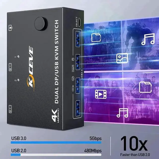 Alt view image 5 of 7 - Vszerda 2 Port Dual Monitor DP 1.4 KVM Switch 8K@30Hz 4K@60Hz, 2 PCs Share 2 Screens, 4 USB 3.0 Ports, DP1.2 Backward Compatible, With DP USB Cables & Wired Controller