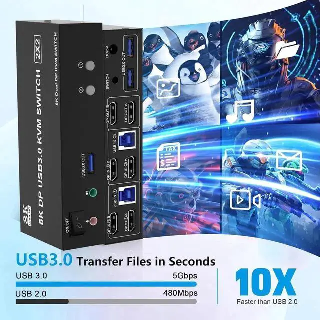 Alt view image 4 of 7 - Vszerda Dual Monitor DP 1.4 KVM Switch 8K@60Hz 4K@144Hz USB 3.0, Audio & Mic Jack, 3 USB Ports, Mirror & Extended Display Modes for 2 PCs Share 2 Displays