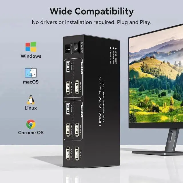 Alt view image 4 of 7 - Vszerda 2-Port Dual Monitor HDMI USB 3.0 KVM Switch 4K@60Hz, 2 PCs Share 2 Monitors & 4 USB3.0 Ports