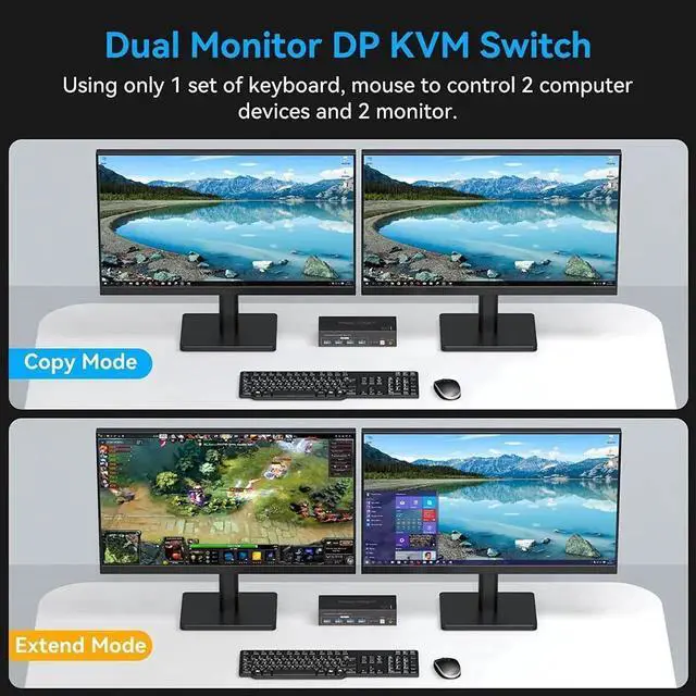 Alt view image 6 of 7 - Vszerda 2 Port 2-In-2-Out Dual Monitor DP 1.4 KVM Switch 8K@60Hz 4K@120Hz USB 3.0, External Desktop Controller, 4 USB 3.0 Ports for 2 PCs Share Dual Displays, Keyboard, Mouse & Printer
