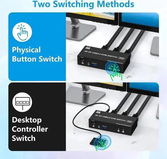 Alt view image 2 of 7 - Vszerda 2 Port Dual Monitor DP 1.4 KVM Switch, 8K@60Hz 4K@144Hz USB3.0 KVM Switcher with Audio & Mic, 3 USB Ports for 2 PCs Share 2 Screens, Support Extend & Mirror Display
