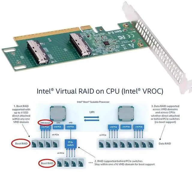 Alt view image 5 of 7 - Vszerda PCIe 5.0 x16 to Dual MCIO 8i SFF-TA-1016 VROC Adapter Card, Mini Cool Edge IO Converter for Motherboard NVMe SSD & GPU Extension