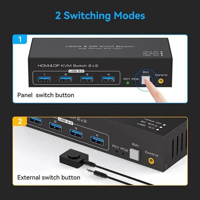 Alt view image 4 of 7 - Vszerda 2 Port Dual Monitor DP+HDMI Hybrid KVM Switch 8K@60Hz 4K@120Hz USB 3.0, External Wired Controller, 4 USB 3.0 Ports for 2 PCs Share 2 Displays & USB Peripherals
