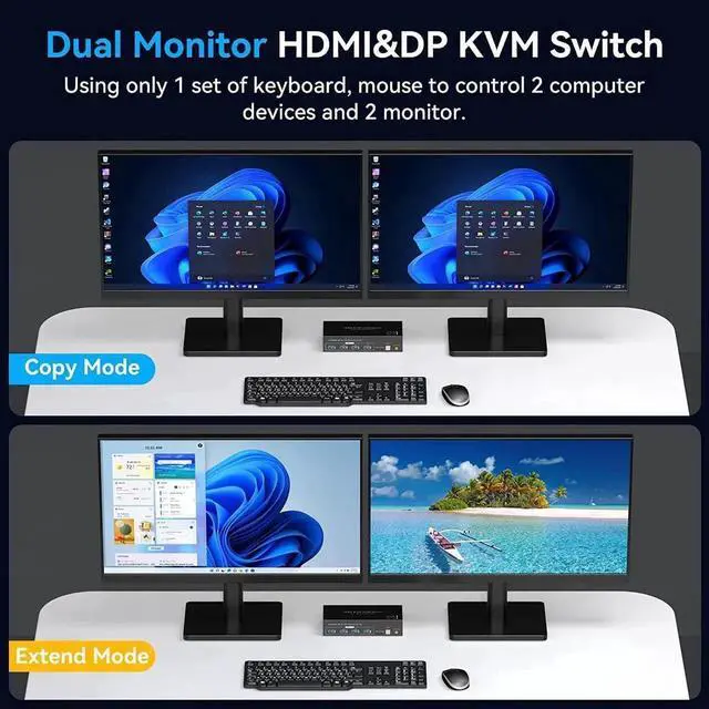 Alt view image 3 of 7 - Vszerda 2 Port Dual Monitor DP+HDMI Hybrid KVM Switch 8K@60Hz 4K@120Hz USB 3.0, External Wired Controller, 4 USB 3.0 Ports for 2 PCs Share 2 Displays & USB Peripherals
