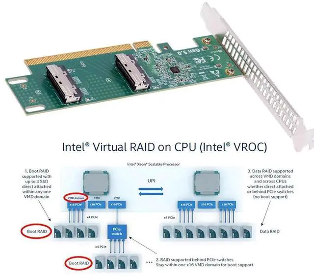 Alt view image 7 of 7 - Vszerda PCIe 5.0 x16 to Dual MCIO 8i SFF-TA-1016 VROC Adapter Card, Mini Cool Edge IO Converter for Motherboard NVMe SSD & Graphics Card Expansion