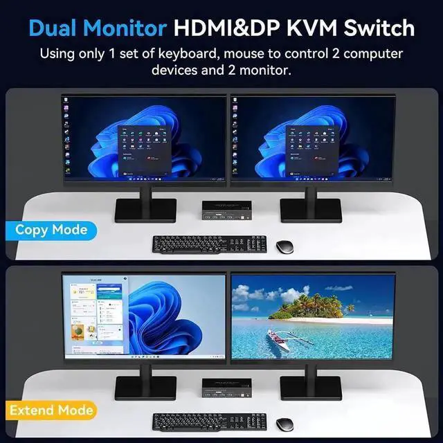 Alt view image 3 of 7 - Vszerda 2 Port Dual Monitor DP+HDMI KVM Switch, 8K@60Hz 4K@120Hz USB3.0 KVM Switcher with External Wired Controller for 2 PCs Share 2 Displays & 4 USB 3.0 Ports