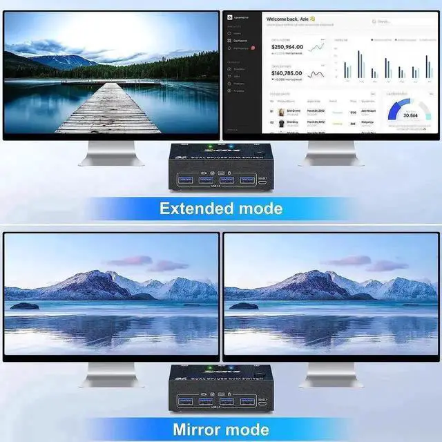 Alt view image 2 of 7 - Vszerda 2 Port Dual Monitor DP KVM Switch DP1.4, 8K@30Hz 4K@144Hz USB3.0 KVM Switcher 2 In 2 Out with 4 USB 3.0 Ports, Wired Remote & 4 Pack Cables Included for 2 PCs Share Two Displays
