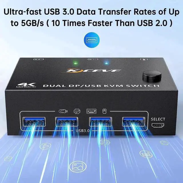 Alt view image 4 of 7 - Vszerda 2 Port Dual Monitor DP KVM Switch DP1.4, 8K@30Hz 4K@144Hz USB3.0 KVM Switcher 2 In 2 Out with 4 USB 3.0 Ports, Wired Remote & 4 Pack Cables Included for 2 PCs Share Two Displays