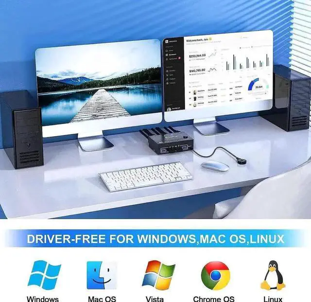 Alt view image 6 of 7 - Vszerda 2 Port Dual Monitor DP KVM Switch DP1.4, 8K@30Hz 4K@144Hz USB3.0 KVM Switcher 2 In 2 Out with 4 USB 3.0 Ports, Wired Remote & 4 Pack Cables Included for 2 PCs Share Two Displays