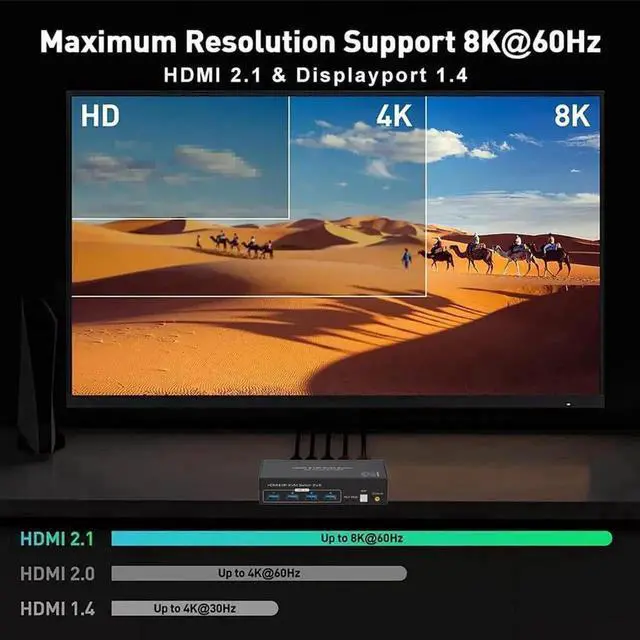 Alt view image 4 of 7 - Vszerda 2 Port Dual Monitor DP+HDMI KVM Switch, 8K@60Hz 4K@120Hz USB3.0 KVM Switcher 2 In 2 Out for 2 PCs Share 2 Monitors with 4 USB 3.0 Ports, Support Extend & Mirror Display