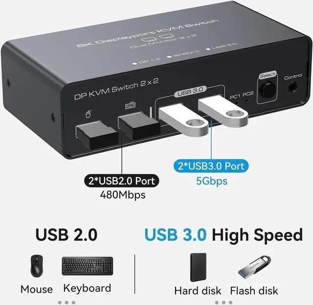 Alt view image 4 of 7 - Vszerda 2 Port 2-In-2-Out Dual Monitor DisplayPort 1.4 KVM Switch 8K@60Hz 4K@120Hz USB 3.0, Aluminum Housing, with USB3.0 to USB-C Cable, 4 USB Peripherals Sharing for 2 PCs & 2 Displays