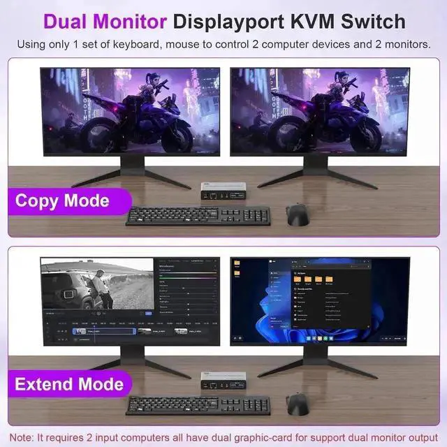 Alt view image 3 of 7 - Vszerda 2 Port Dual Monitor DP 1.4 KVM Switch 8K@60Hz, 2 PCs Share 2 DP Screens, 3 USB 3.0 & Audio Mic Port, Support Extended & Duplicate Display