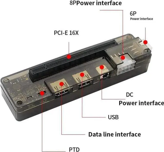 Alt view image 2 of 7 - Vszerda EXP GDC Beast Series M.2 M Key External GPU Dock, Laptop PCIe External Graphics Docking Station, Mini PCI-E Compatible, No Built-in Power Supply