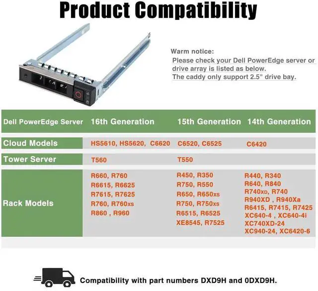 Alt view image 7 of 7 - 10-Pack 2.5" SSD Hard Drive Tray Caddy DXD9H 0DXD9H Hard Drive Bracket Compatible with Dell PowerEdge 16th Gen T560 R660 R6615 R6625 R7615 R7625 R760 R760xs R860 R960 HS5610 HS5620 Server Hard Disk Ca