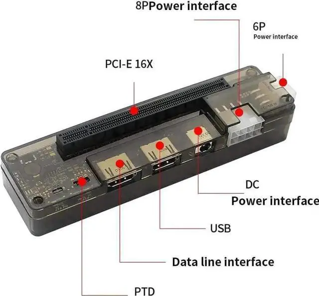 Alt view image 7 of 7 - Vszerda EXP GDC Beast Series M.2 M Key External GPU Dock, Laptop PCIe External Graphics Docking Station, Mini PCI-E & M.2 A Key Compatible, Power-Free Version