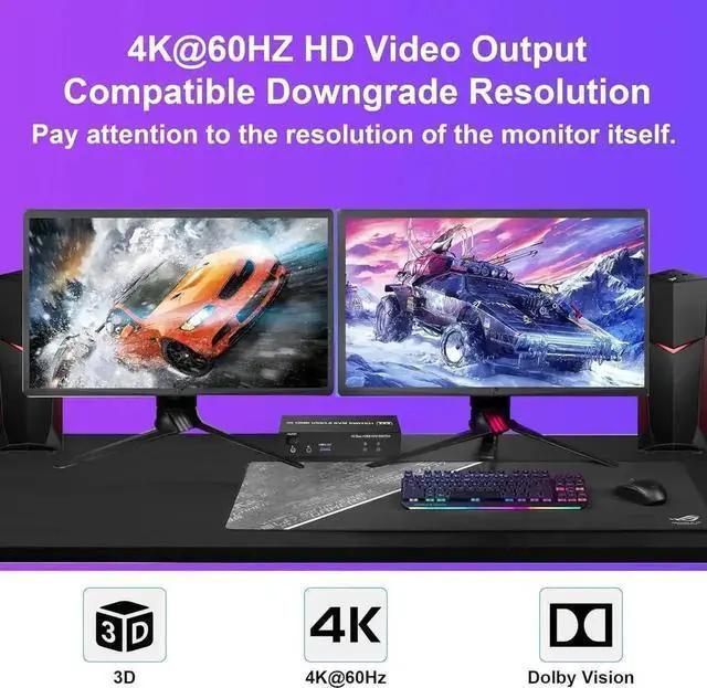 Alt view image 3 of 7 - Vszerda 2 Port Dual HDMI USB 3.0 KVM Switch, 4K@60Hz KVM Switcher with Audio & Mic, 3 USB 3.0 Ports for 2 PCs Share 2 Monitors Keyboard Mouse, Support Extended Display