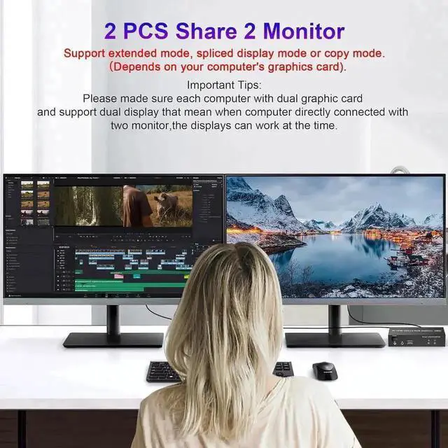 Alt view image 4 of 7 - Vszerda 2 Port Dual HDMI USB 3.0 KVM Switch, 4K@60Hz KVM Switcher with Audio & Mic, 3 USB 3.0 Ports for 2 PCs Share 2 Monitors Keyboard Mouse, Support Extended Display