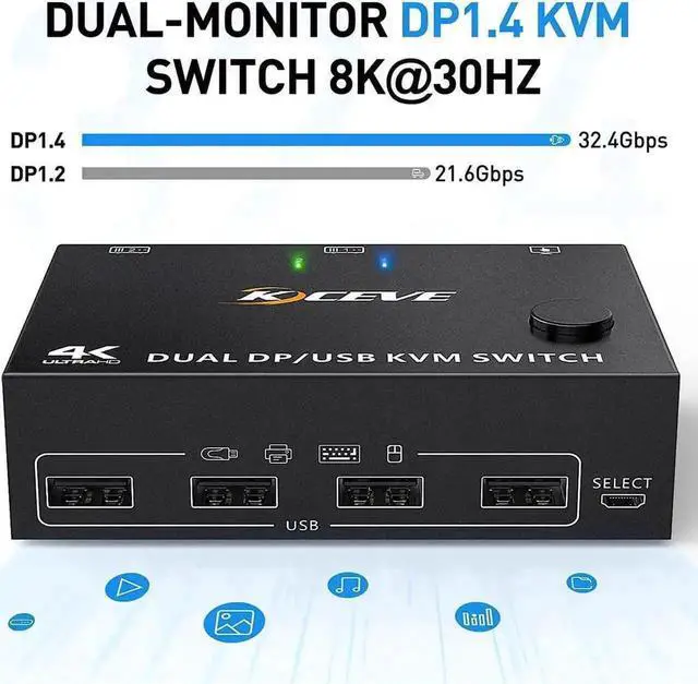 Alt view image 2 of 7 - 2 Port DP 1.4 Dual Monitor KVM Switch 2 In 2 Out, 8K@30Hz 4K@144Hz USB3.0 KVM Switcher with 4-Port USB Hub, DP1.2 Backward Compatible, Comes with DP & USB Cables + Wired Remote Controller for 2 PCs Sh