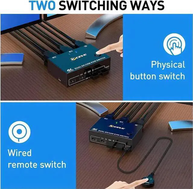 Alt view image 6 of 7 - 2 Port DP 1.4 Dual Monitor KVM Switch 2 In 2 Out, 8K@30Hz 4K@144Hz USB3.0 KVM Switcher with 4-Port USB Hub, DP1.2 Backward Compatible, Comes with DP & USB Cables + Wired Remote Controller for 2 PCs Sh
