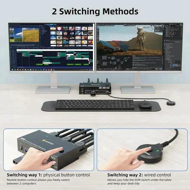 Alt view image 3 of 7 - Vszerda 2 Port Hybrid HDMI + DP Dual Monitor USB 3.0 KVM Switch, 8K@60Hz, 4 USB3.0 Ports for 2 PCs Sharing 2 Monitors, Keyboard & Mouse