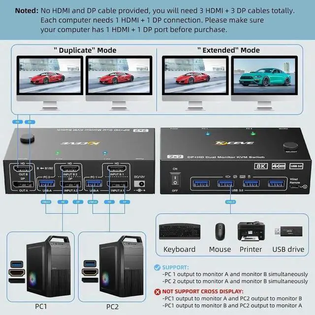 Alt view image 6 of 7 - Vszerda 2 Port Hybrid HDMI + DP Dual Monitor USB 3.0 KVM Switch, 8K@60Hz, 4 USB3.0 Ports for 2 PCs Sharing 2 Monitors, Keyboard & Mouse