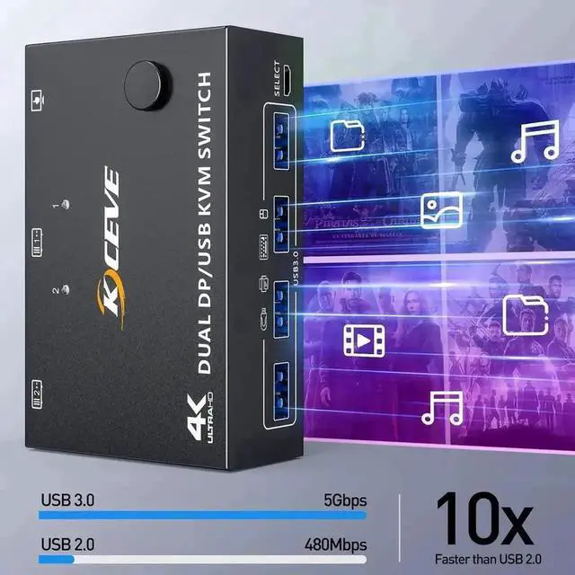 Alt view image 4 of 7 - Vszerda 2 Port 2×2 Dual Monitor DP USB3.0 KVM Switch, 8K@30Hz / 4K@144Hz, 4 USB3.0 Ports, Wired Remote & USB Cable Included