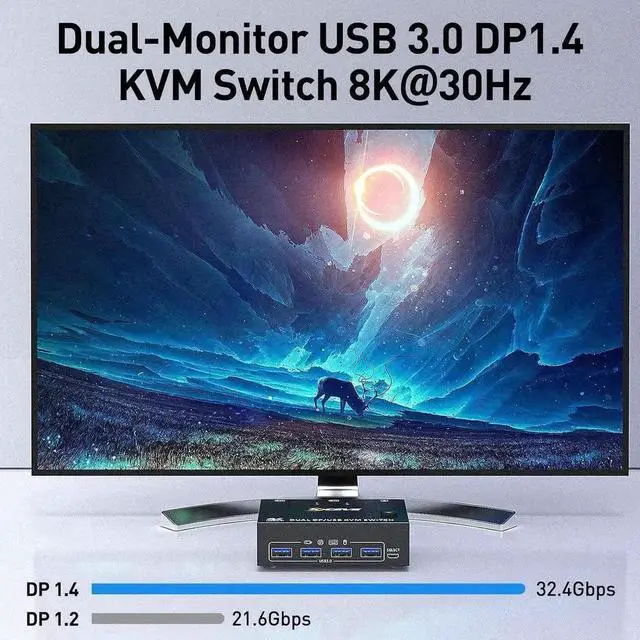 Alt view image 5 of 7 - Vszerda 2 Port 2×2 Dual Monitor DP USB3.0 KVM Switch, 8K@30Hz / 4K@144Hz, 4 USB3.0 Ports, Wired Remote & USB Cable Included