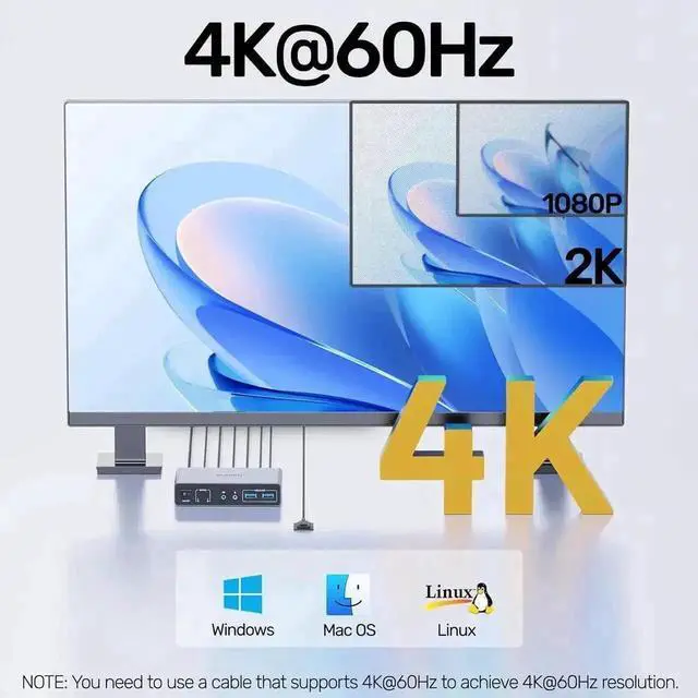 Alt view image 3 of 7 - Vszerda 2 Port Dual Monitor HDMI USB 3.0 KVM Switch 4K@60Hz, Support Extended & Mirrored Display, 3 USB3.0 Ports, Desktop Controller & 2 USB Cables Included for 2 PCs