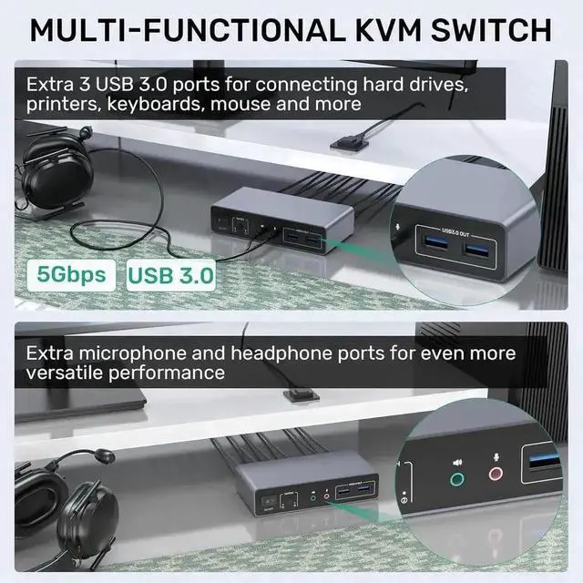 Alt view image 7 of 7 - Vszerda 2 Port Dual Monitor HDMI USB 3.0 KVM Switch 4K@60Hz, Support Extended & Mirrored Display, 3 USB3.0 Ports, Desktop Controller & 2 USB Cables Included for 2 PCs