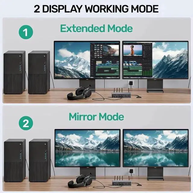 Alt view image 5 of 7 - Vszerda 2 Port Dual Monitor HDMI USB 3.0 KVM Switch 4K@60Hz, Support Extended & Mirrored Display, 3 USB3.0 Ports, Desktop Controller & 2 USB Cables Included for 2 PCs