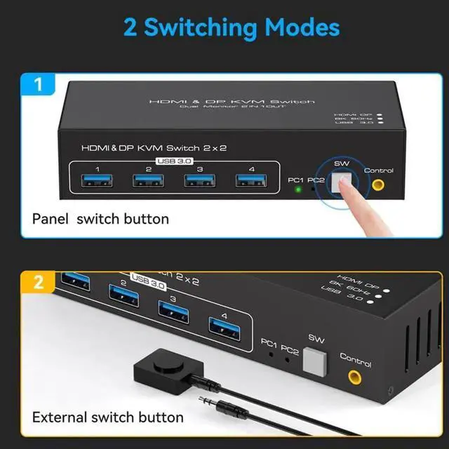 Alt view image 3 of 7 - Vszerda 2x2 Dual Monitor DP+HDMI KVM Switch 8K@60Hz 4K@120Hz, USB 3.0 KVM Switcher with 4 USB 3.0 Ports, Mirror & Extended Display Modes for 2 PCs Share 2 Displays