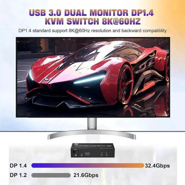 Alt view image 5 of 7 - Vszerda 2 Port DP1.4 Dual Monitor USB3.0 KVM Switch 8K@60Hz, With Audio & Mic, 3 USB3.0 Ports, Wired Remote & 2 USB Cables Included