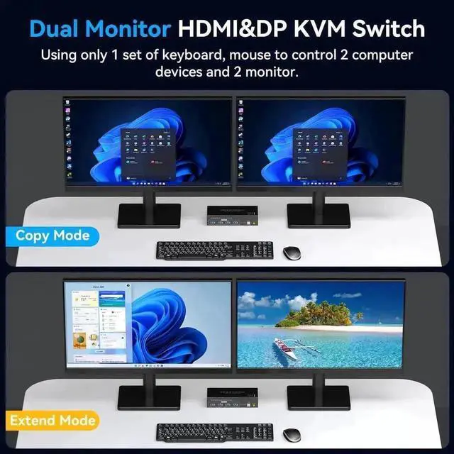 Alt view image 2 of 7 - Vszerda 2 Port Dual Monitor HDMI+DP KVM Switch 8K@60Hz, 2 PCs Share 2 Screens, 4 USB 3.0 Ports, Copy Extended Display & Desktop Button Control