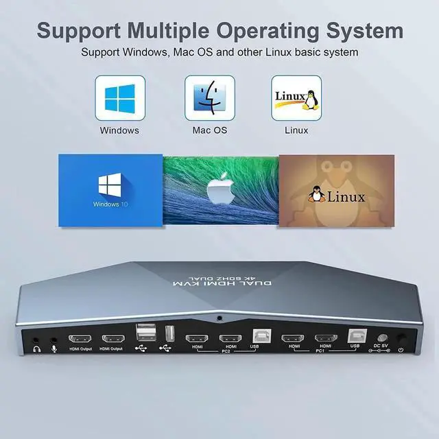 Alt view image 2 of 7 - Vszerda 2x2 Dual HDMI KVM Switch 4K@60Hz HDCP 2.2, 2-In-2-Out Dual Monitor HDMI KVM Switcher for 2 PCs Share 2 Displays