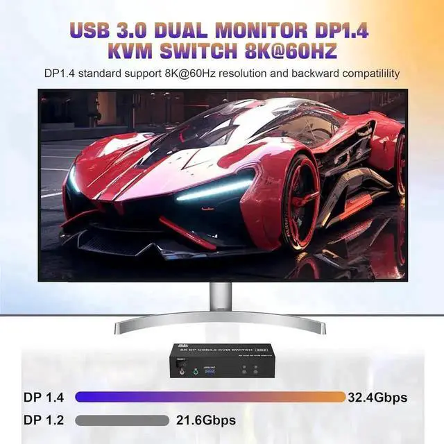 Alt view image 7 of 7 - Vszerda 2 Port DP 1.4 Dual Monitor USB 3.0 KVM Switch 8K@60Hz, Separate Audio & Mic Jacks, 3 USB3.0 Ports, Wired Remote & 2 USB Cables Included