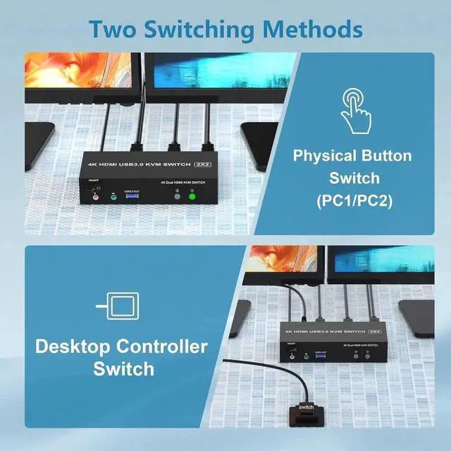 Alt view image 2 of 7 - Vszerda 2 Port Dual Monitor HDMI KVM Switch 4K@60Hz USB 3.0, Built-in EDID Emulator, Audio & Mic Jack, 3 USB 3.0 Ports for 2 PCs Share Dual Displays
